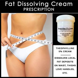 Fat Dissolving Cream Product Image