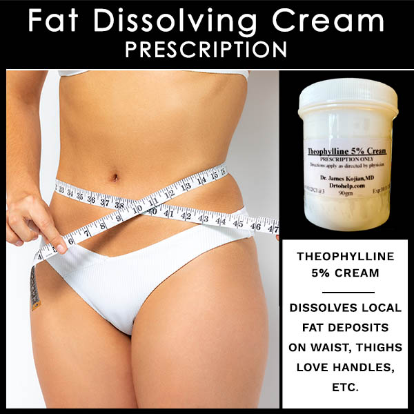 0009 Fat Dissolving Cream Product Image